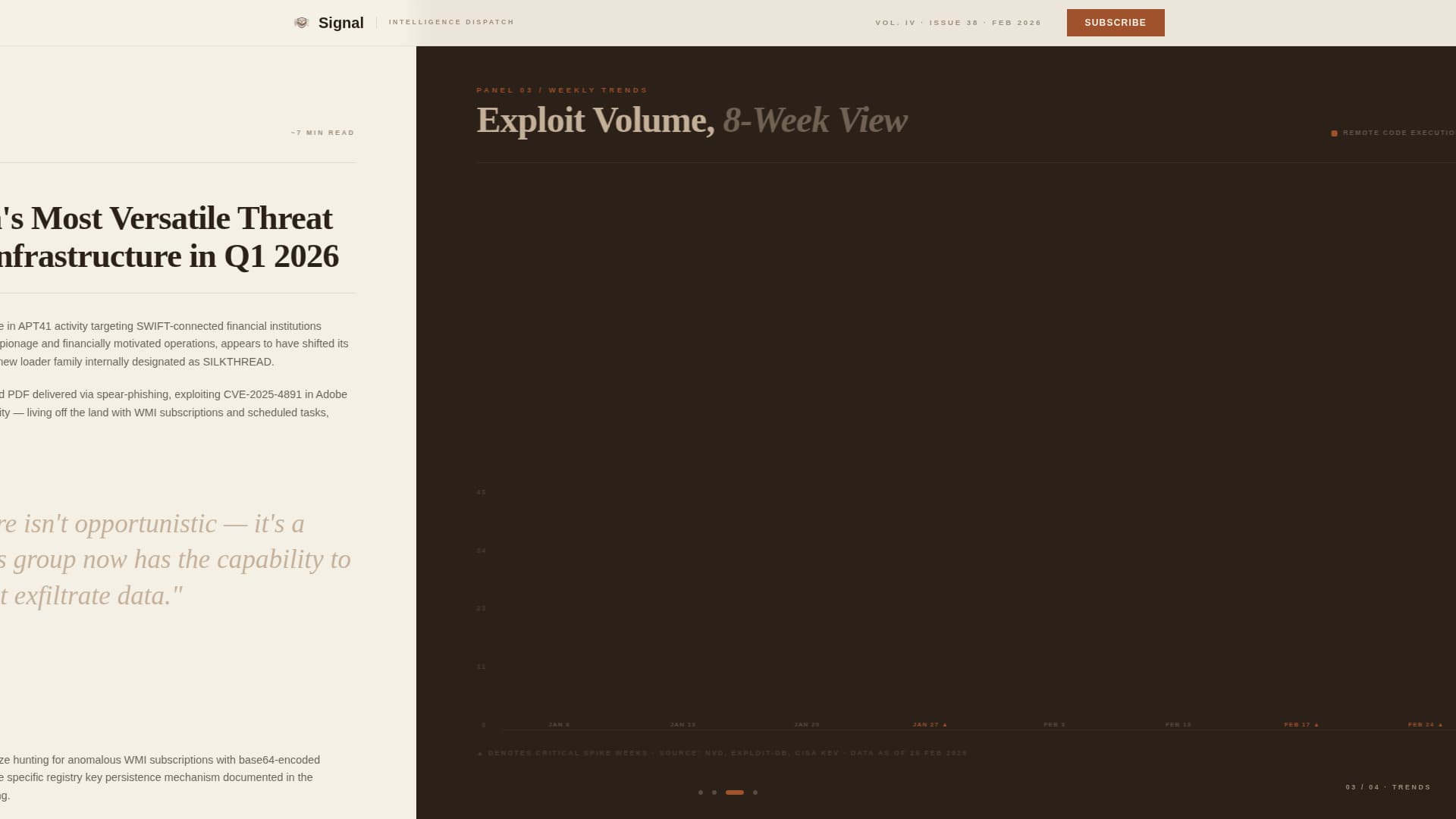 Cybersecurity Newsletter Professional Website Template