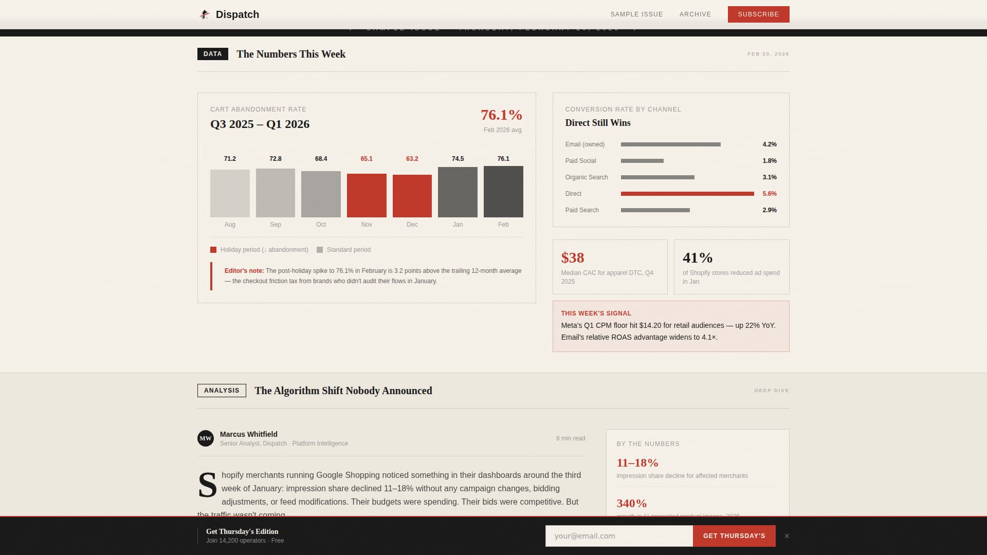 Dispatch — Expert Online Retail Landing Page Template