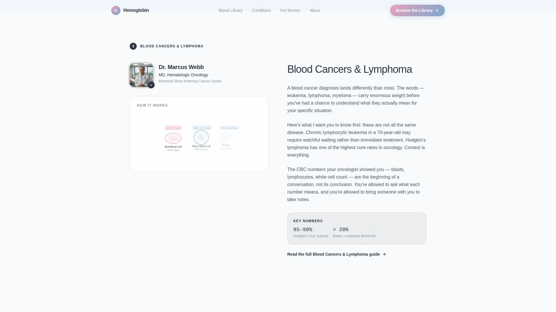 Clarity - Hematology Education Landing Page Template