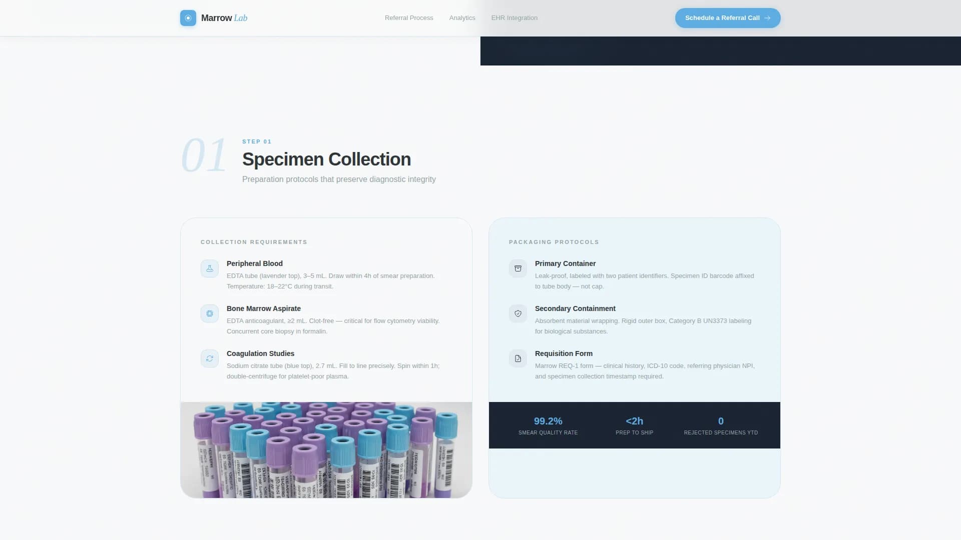 Marrow - Research Center Landing Page Template