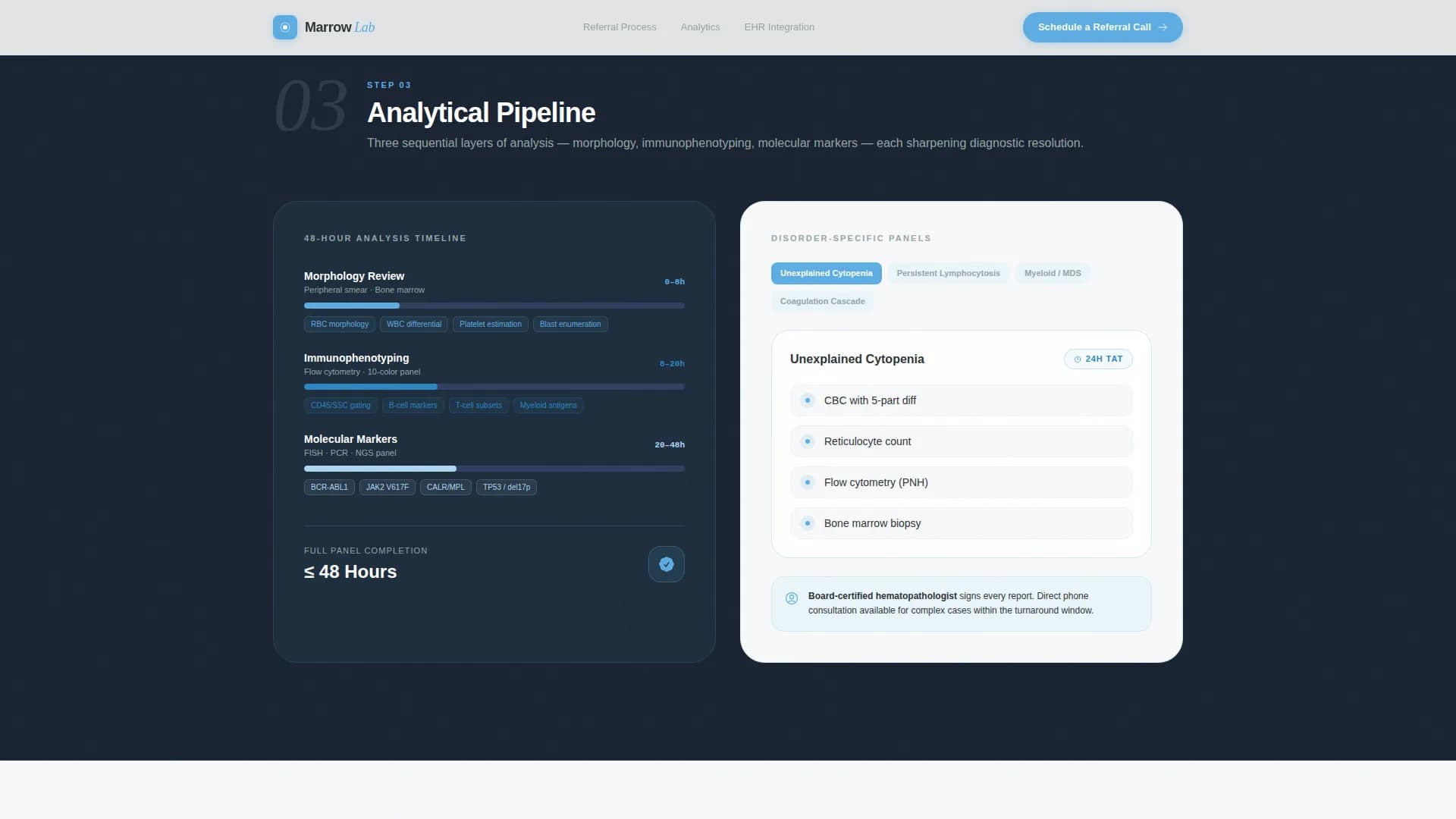 Marrow - Research Center Landing Page Template