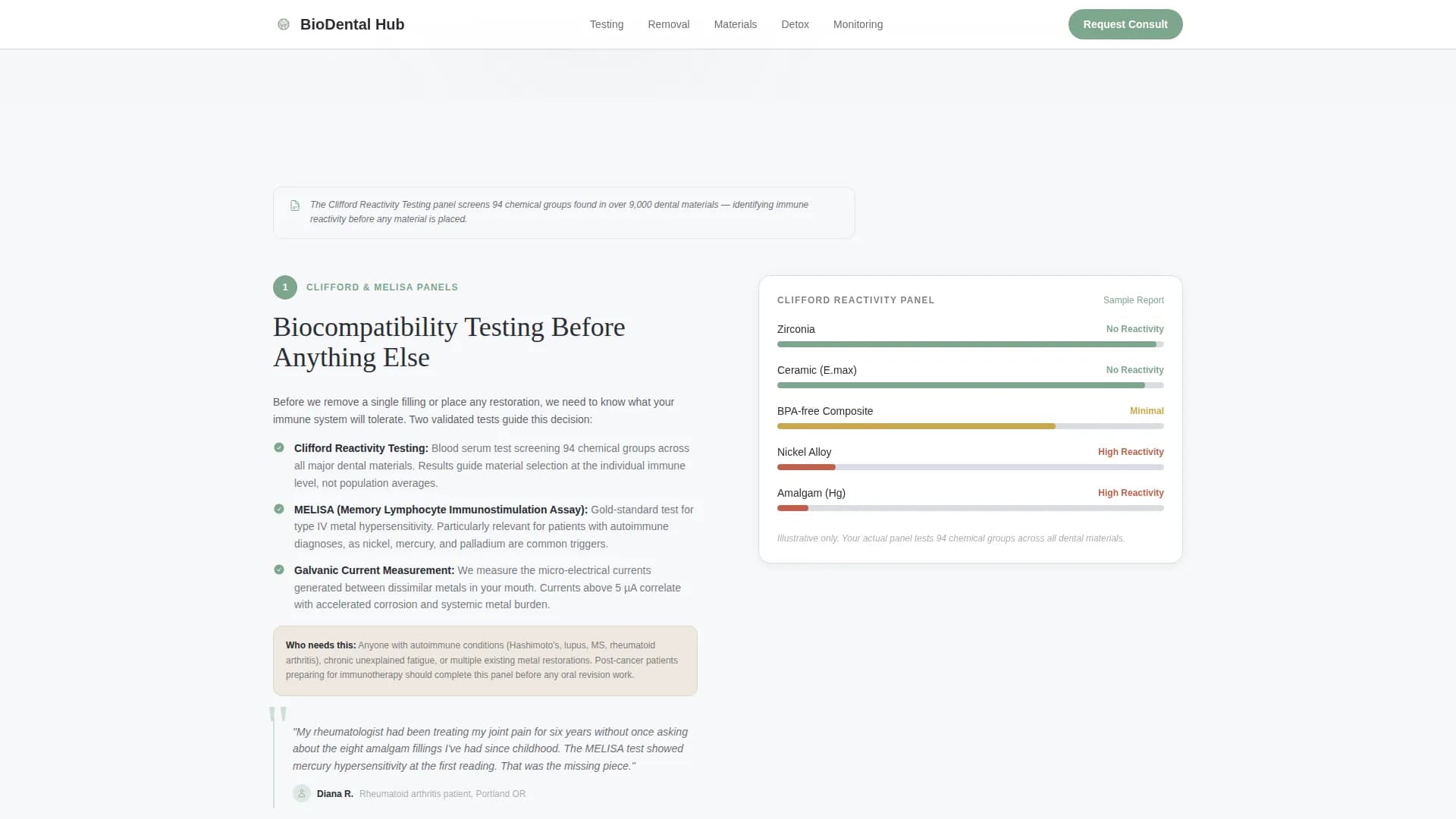 Holistic Dentist Booking Website Template