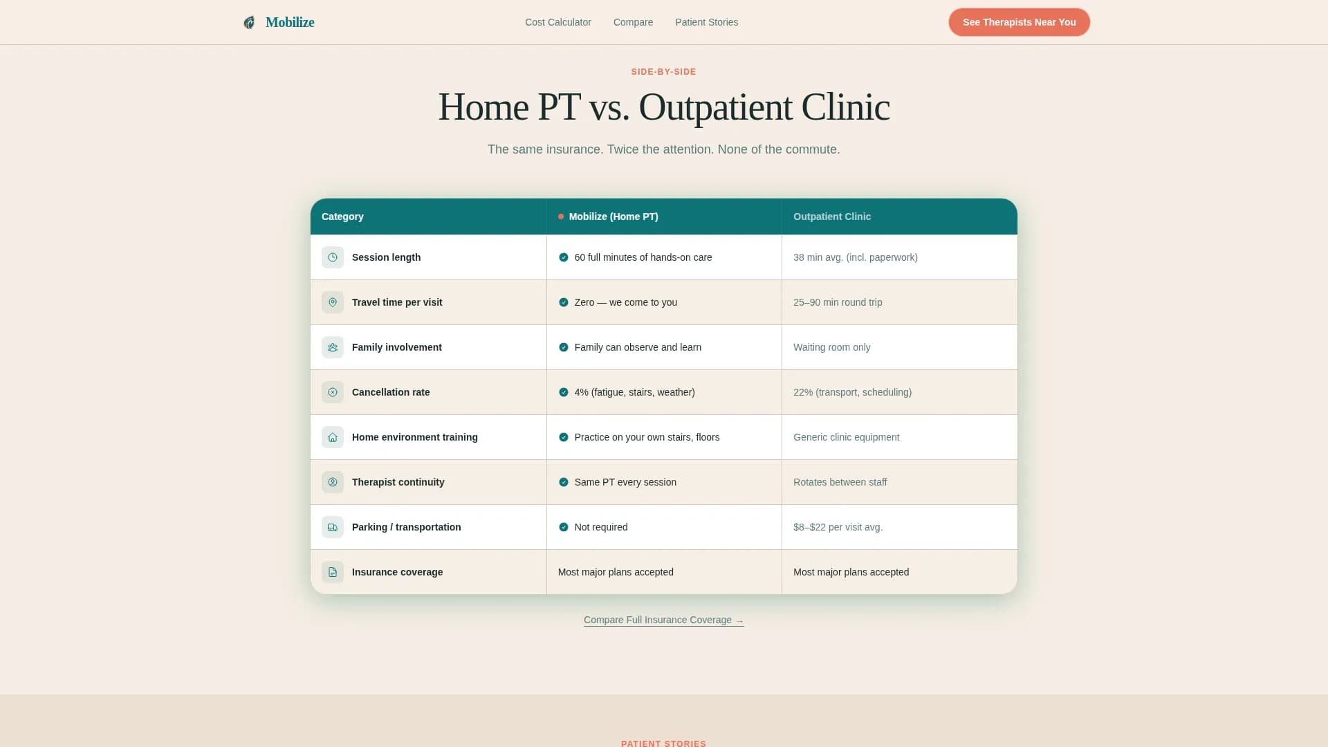 Mobilize - Home Therapy Landing Page Template