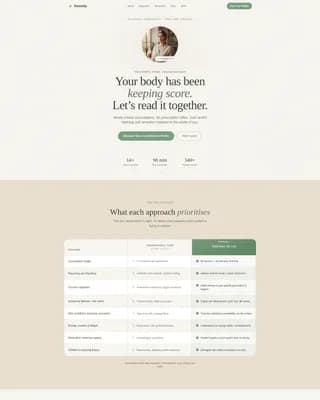 Ayurveda & Alternative Medicine Booking Website Template