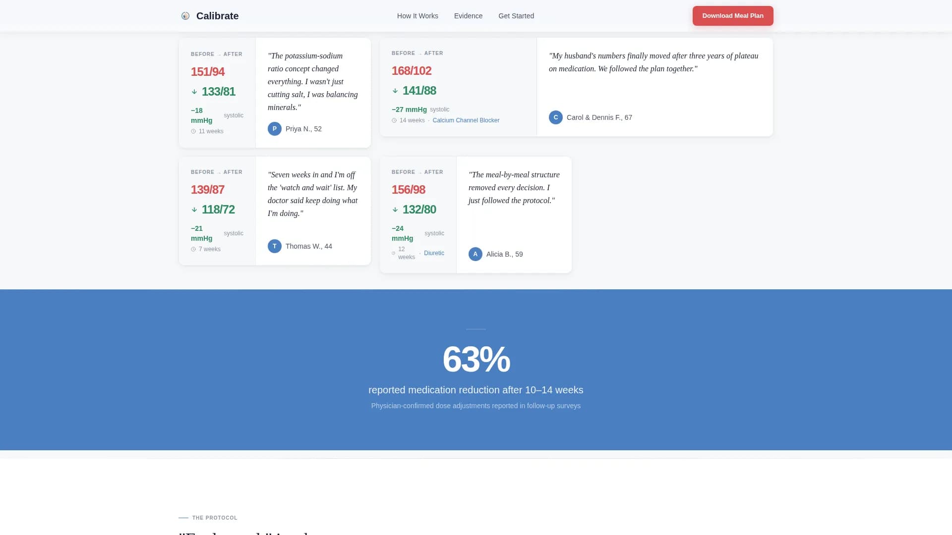 Calibrate - Hypertension Nutrition Landing Page Template