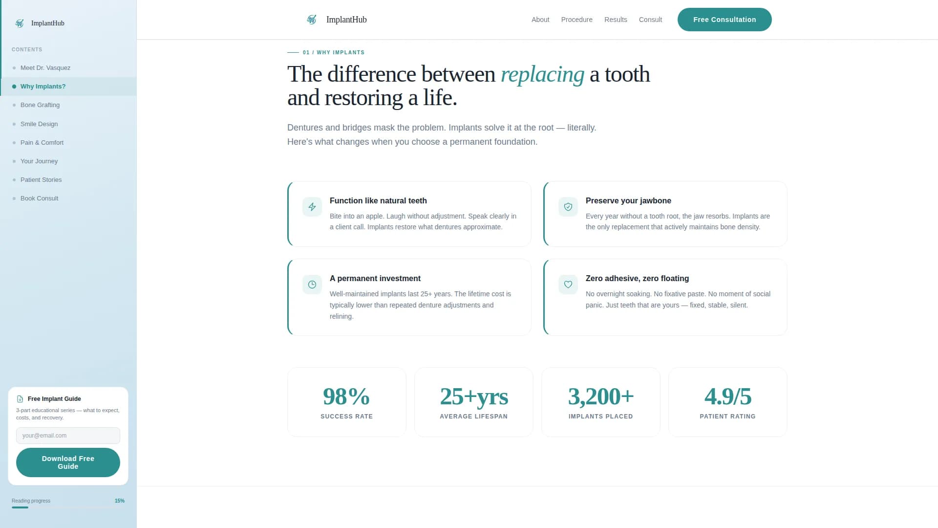 Implant - Patient Education Landing Page Template