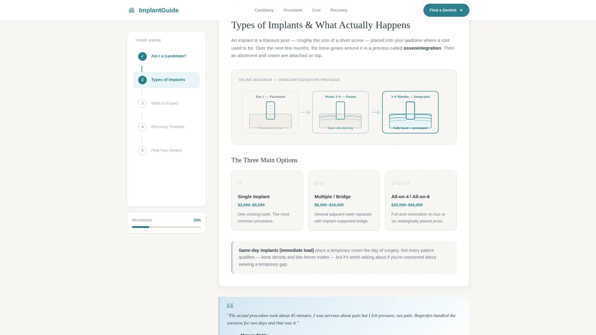Implant - Provider Directory Landing Page Template