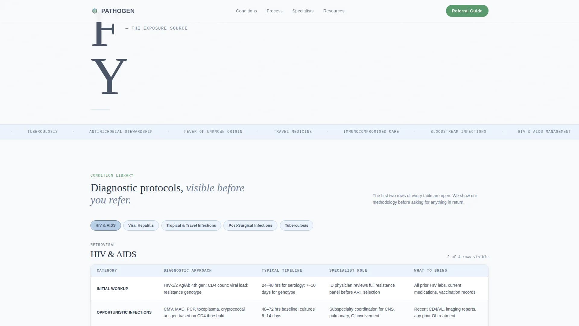 Pathogen - Infectious Disease Landing Page Template