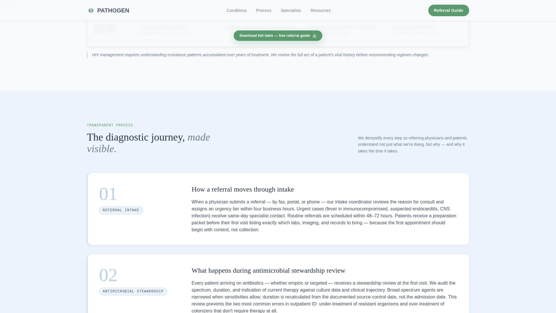 Pathogen - Infectious Disease Landing Page Template