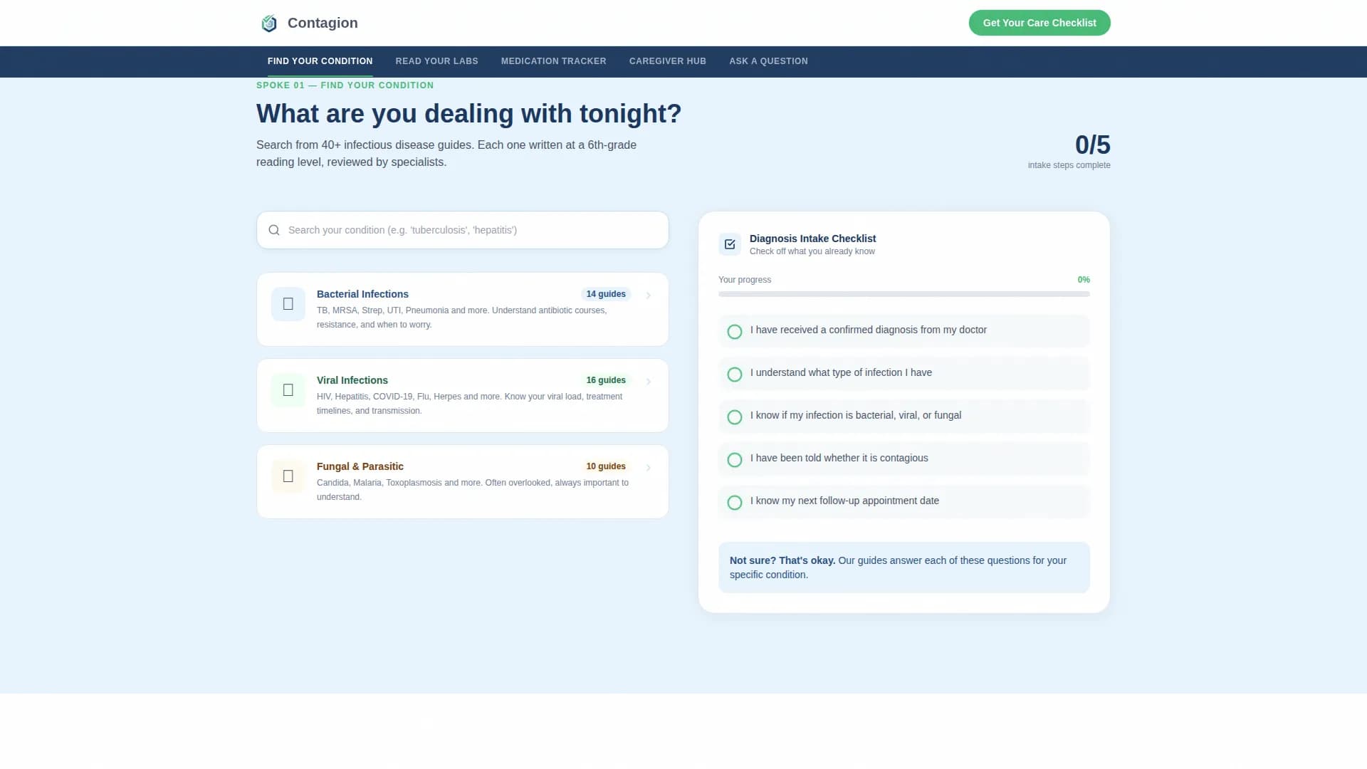Contagion - Patient Education Landing Page Template