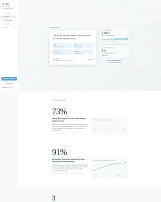 Titer - Support Community Landing Page Template