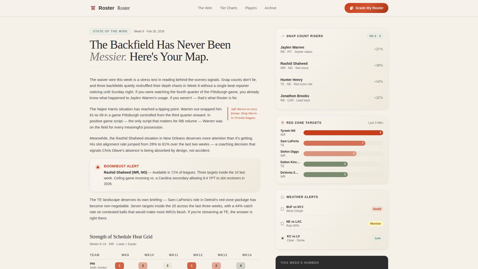Roster - Authoritative Fantasy Sports Landing Page Template