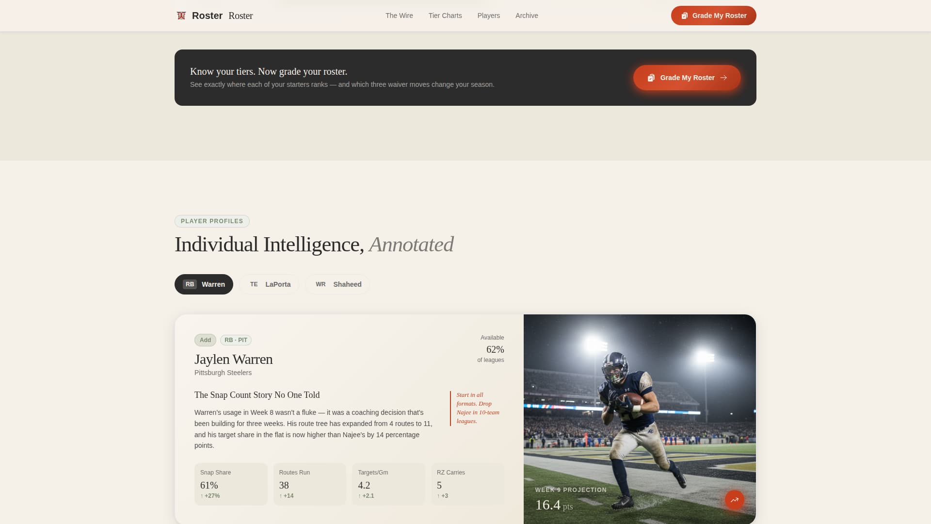 Roster - Authoritative Fantasy Sports Landing Page Template