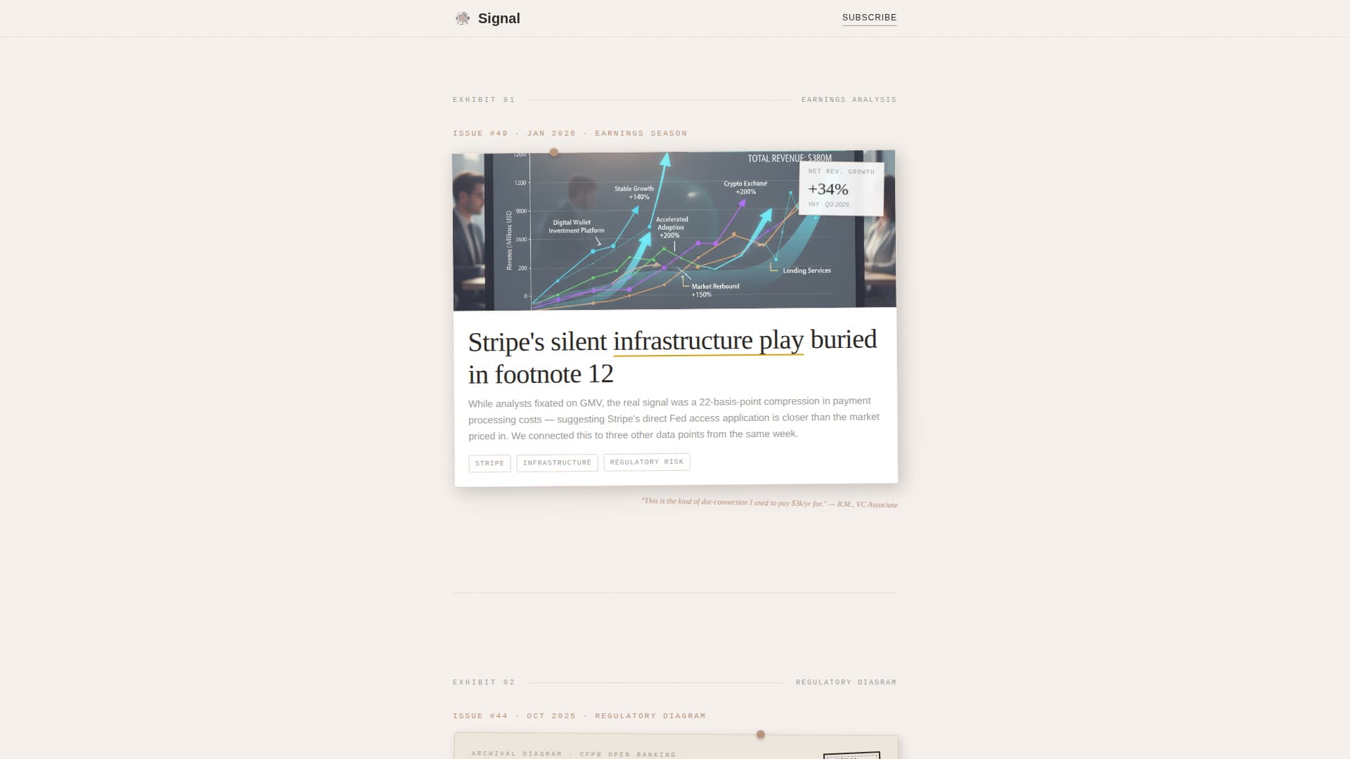 Signal - Curated Fintech Landing Page Template