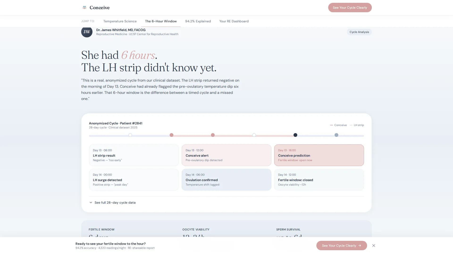 Conceive - Fertility Wearable Landing Page Template