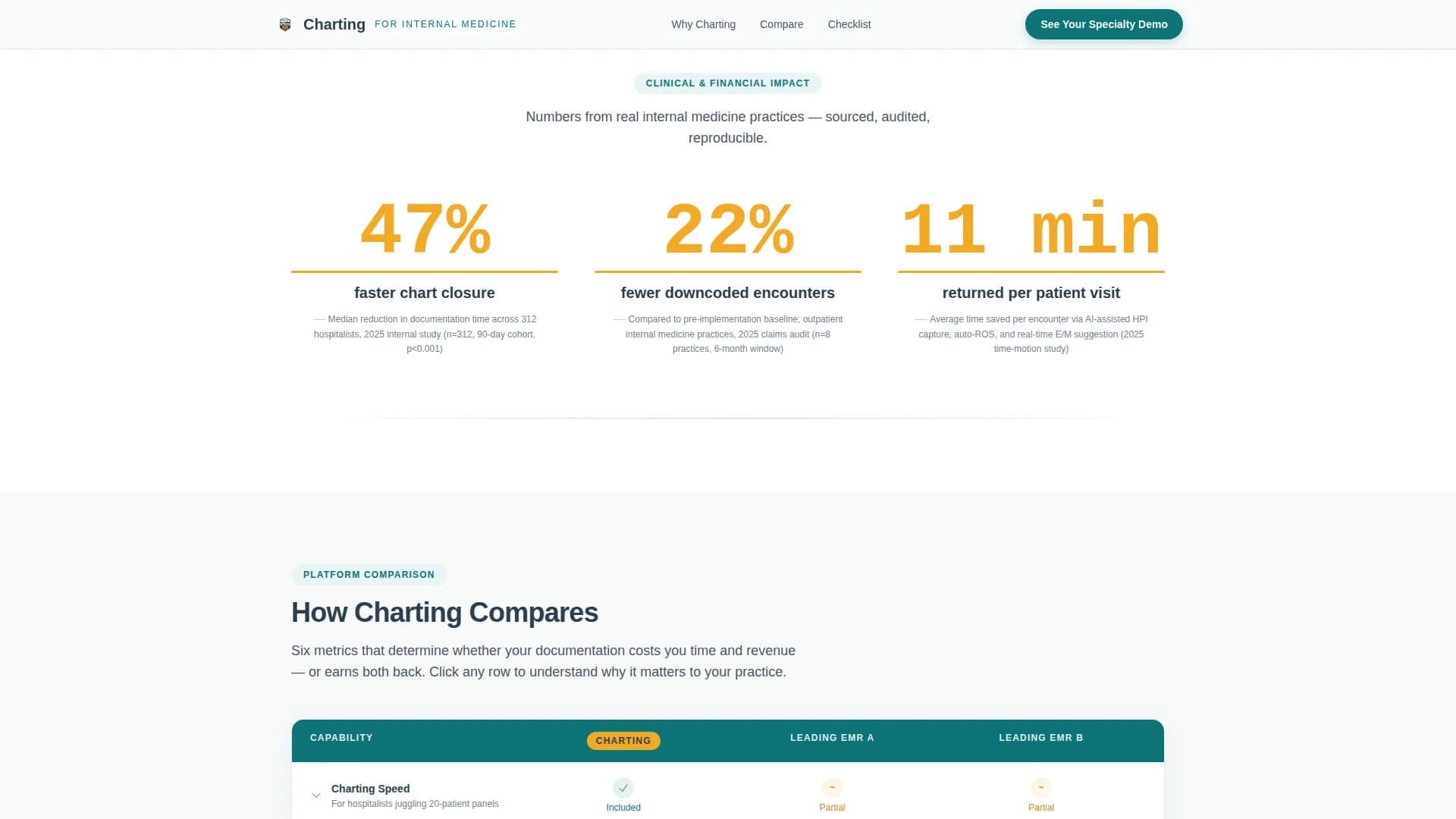 Internal Medicine Medicine Professional Website Template