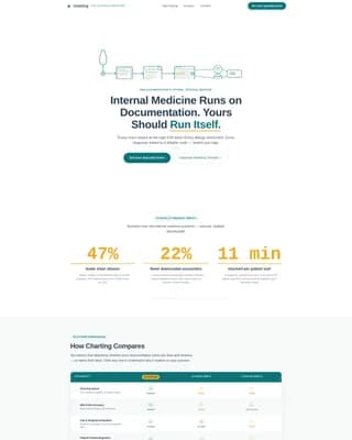 Internal Medicine Medicine Professional Website Template