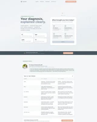 Internal Medicine Medicine Education Website Template