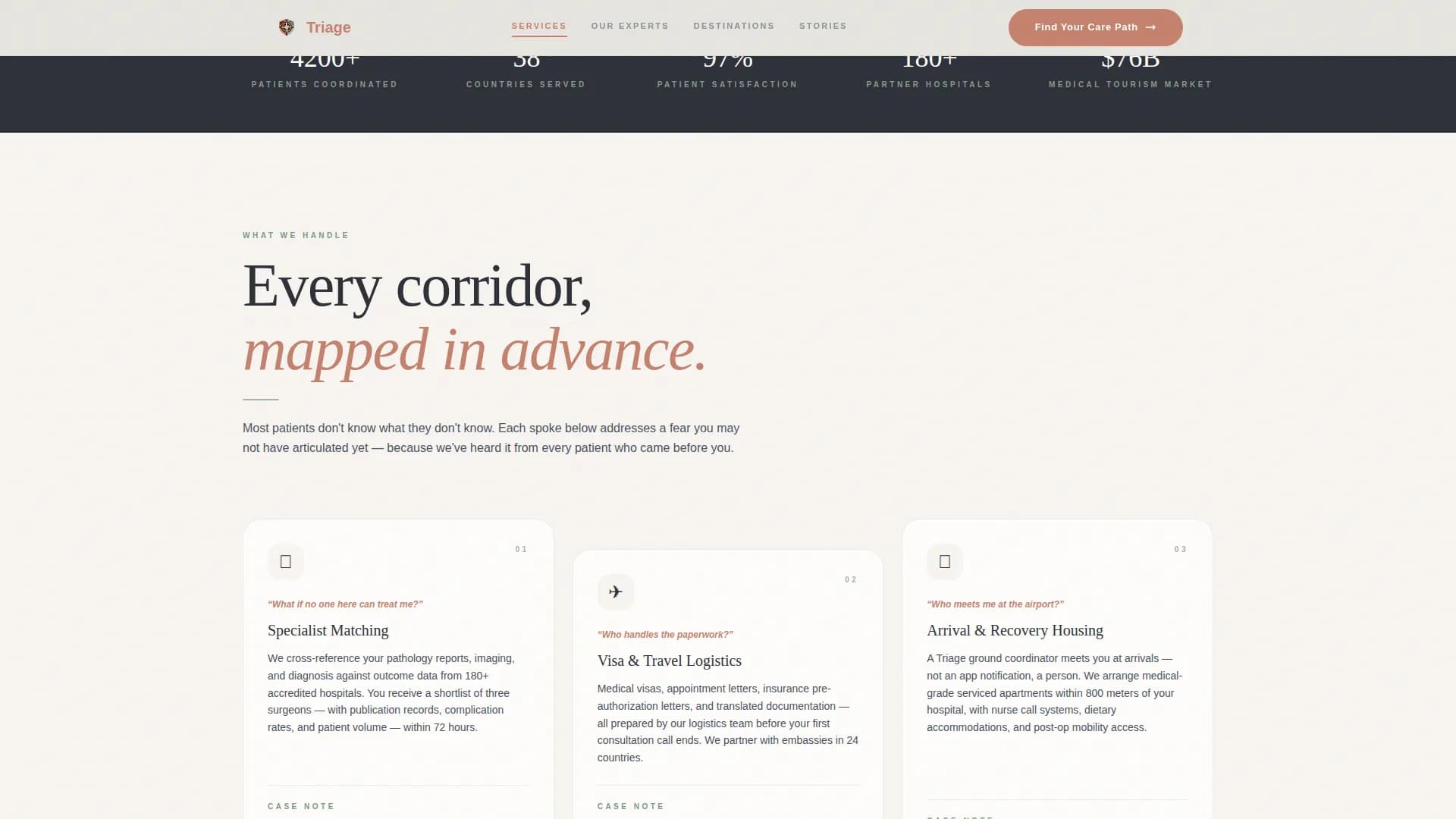 Medical Tourism & Concierge Professional Website Template