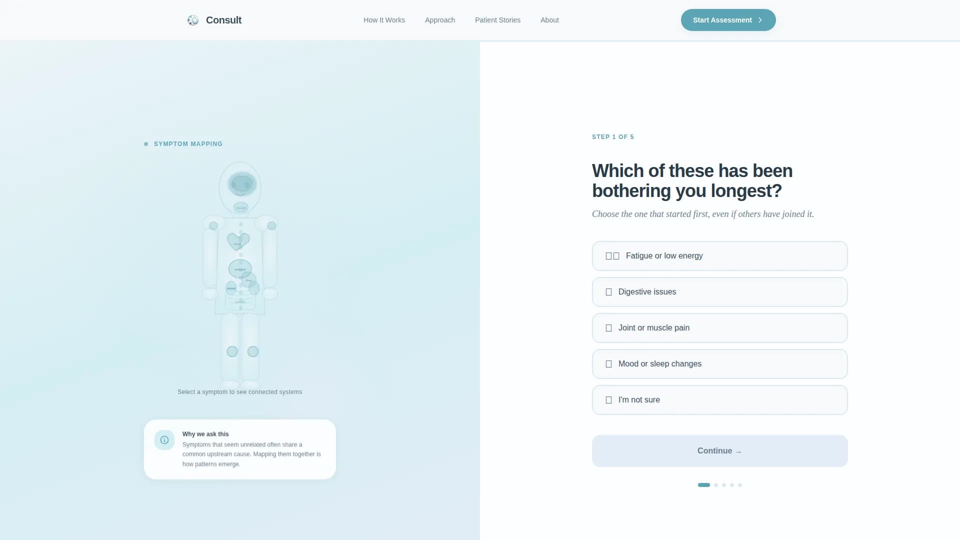 Internist Professional Website Template