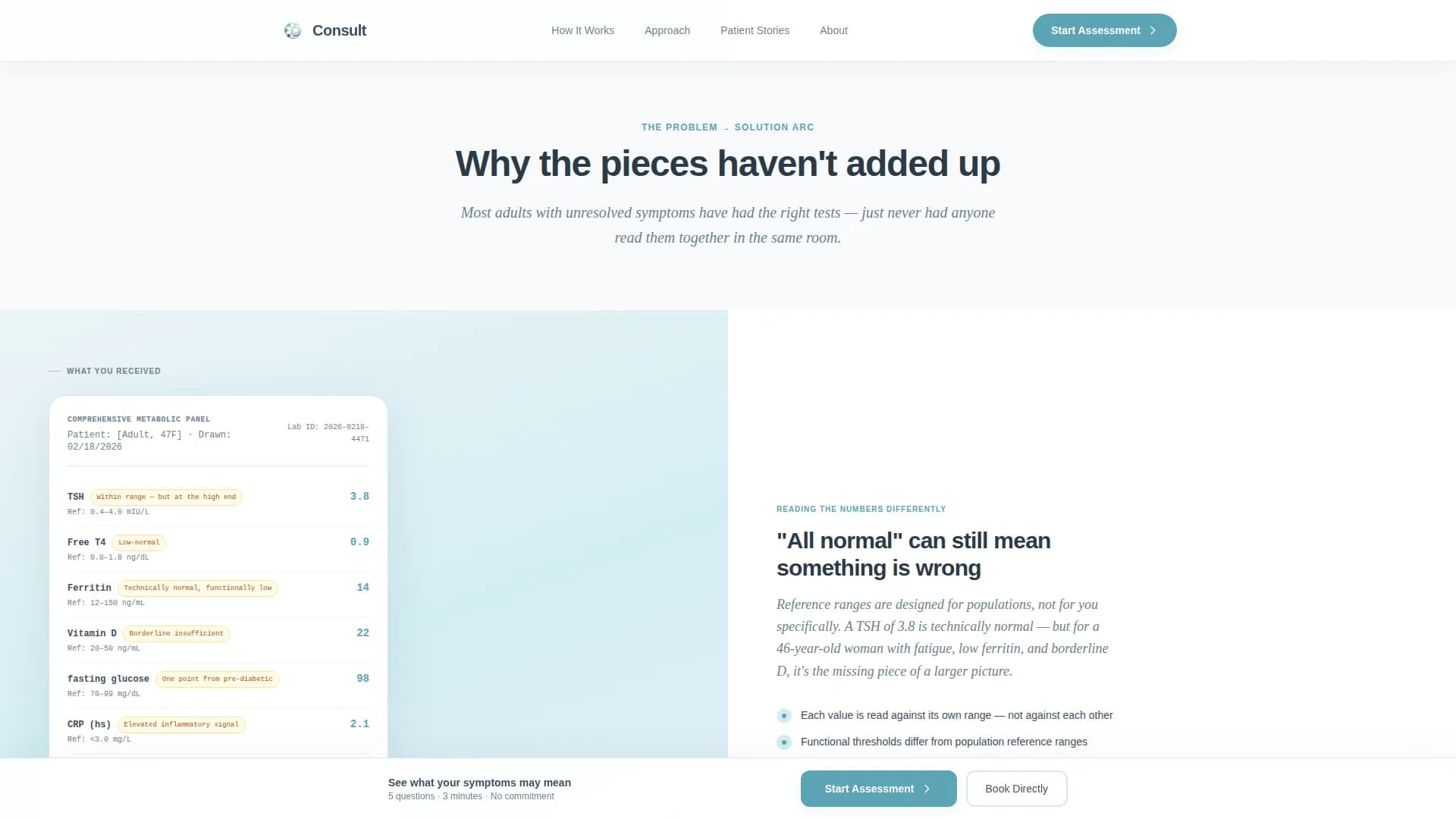 Internist Professional Website Template