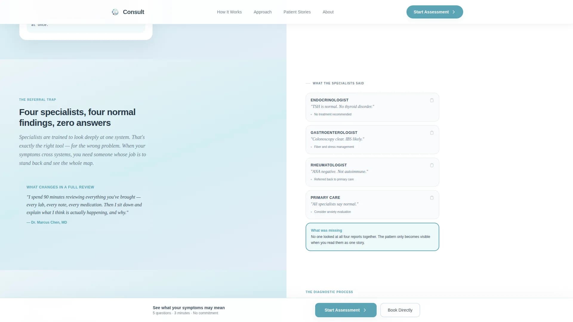 Internist Professional Website Template