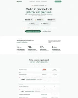Internist Reviews Website Template