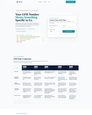 Kidney Disease Care Specialist Booking Website Template