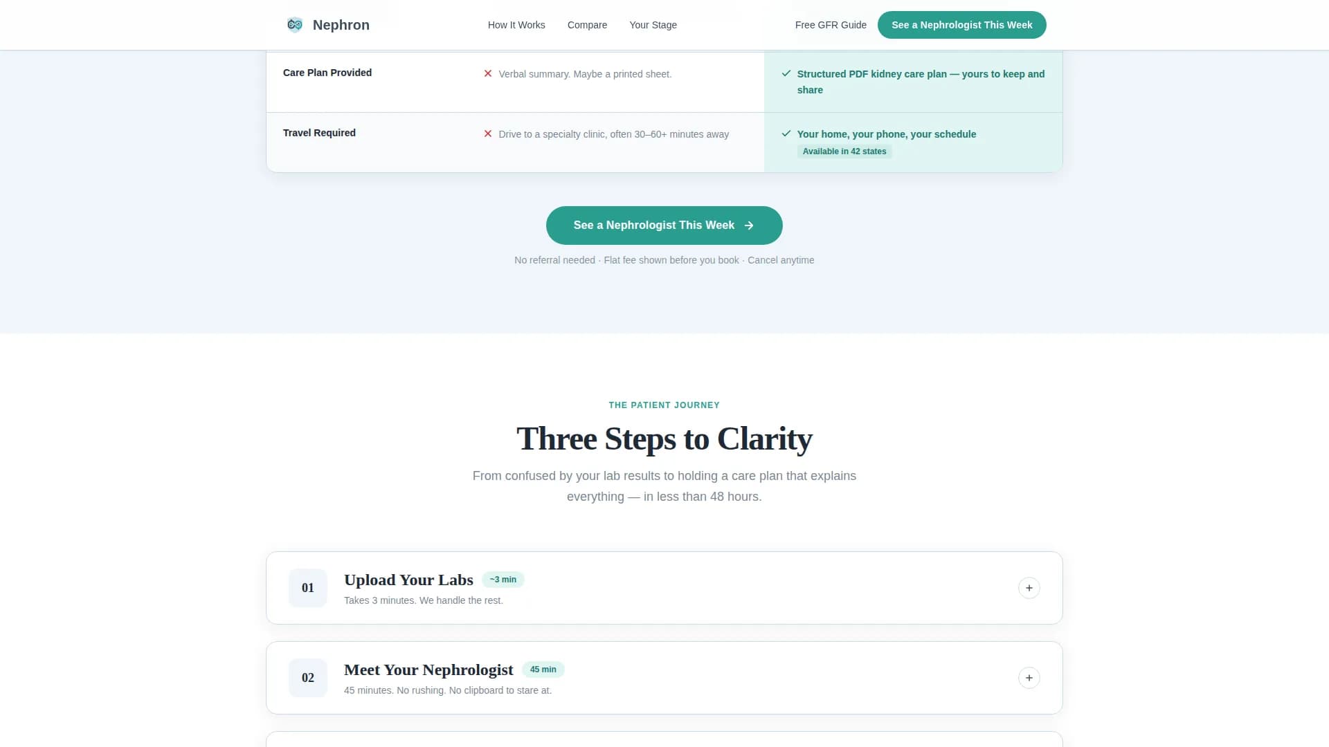 Kidney Disease Care Booking Website Template