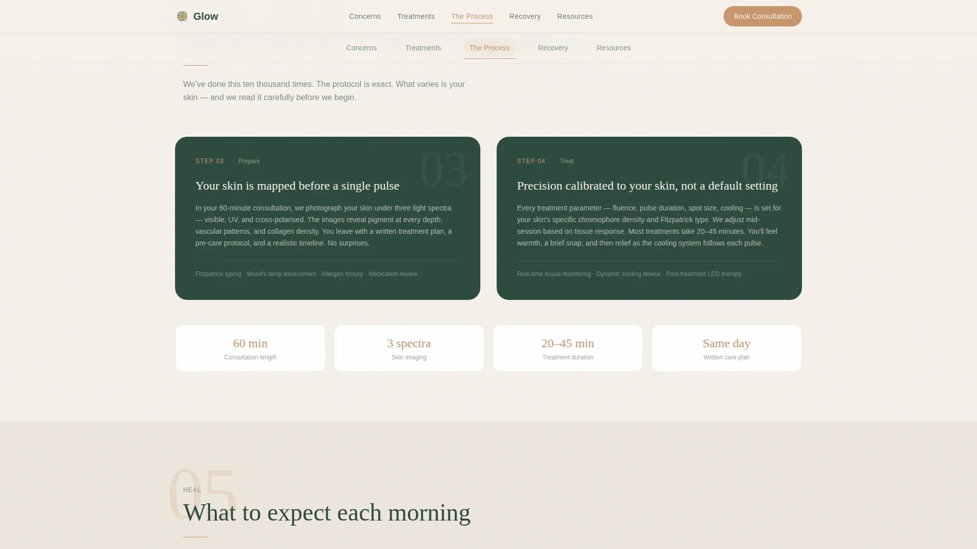 Dermatology & Skin Clinic Professional Website Template