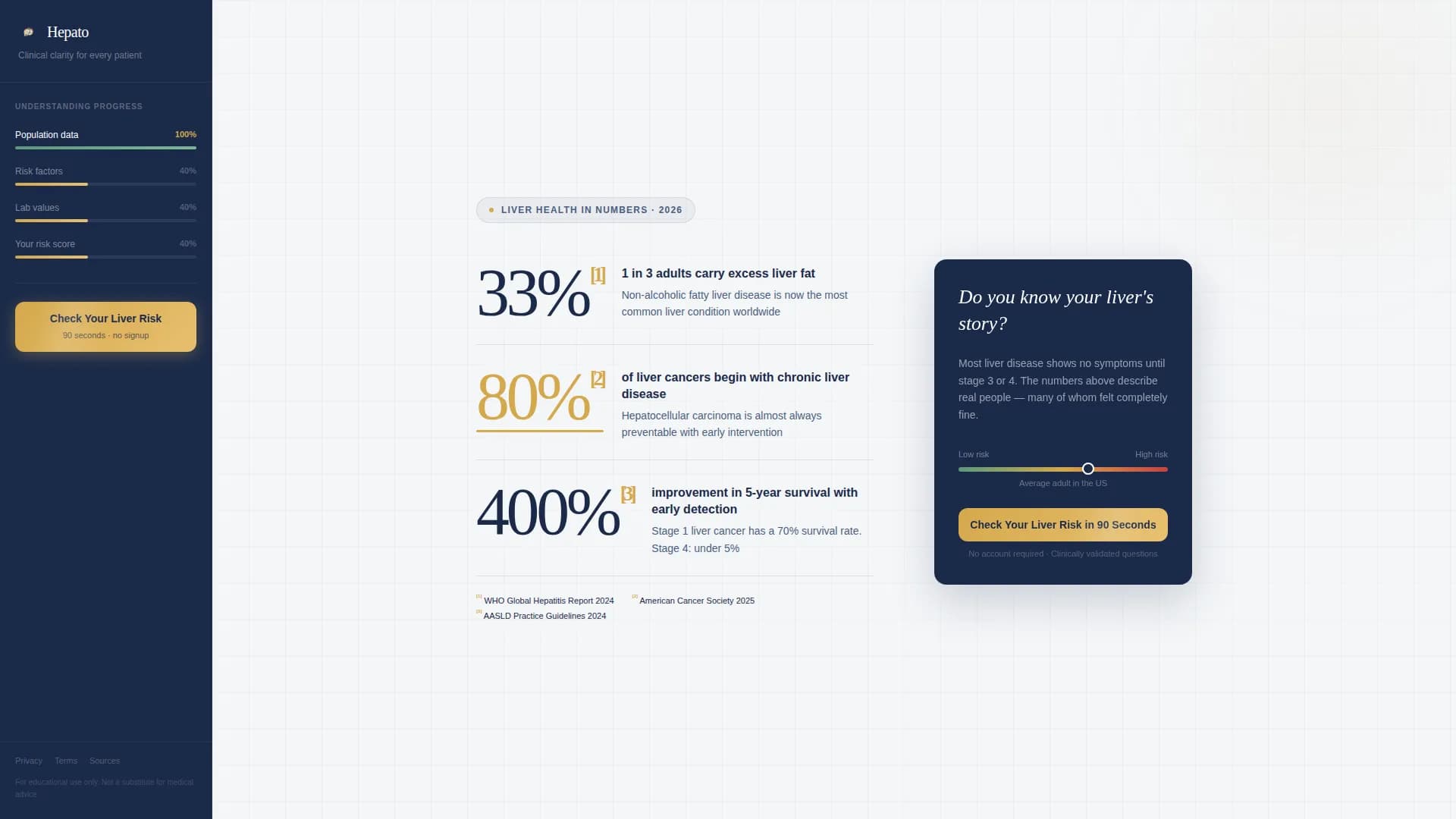 Liver Disease Care Education Website Template