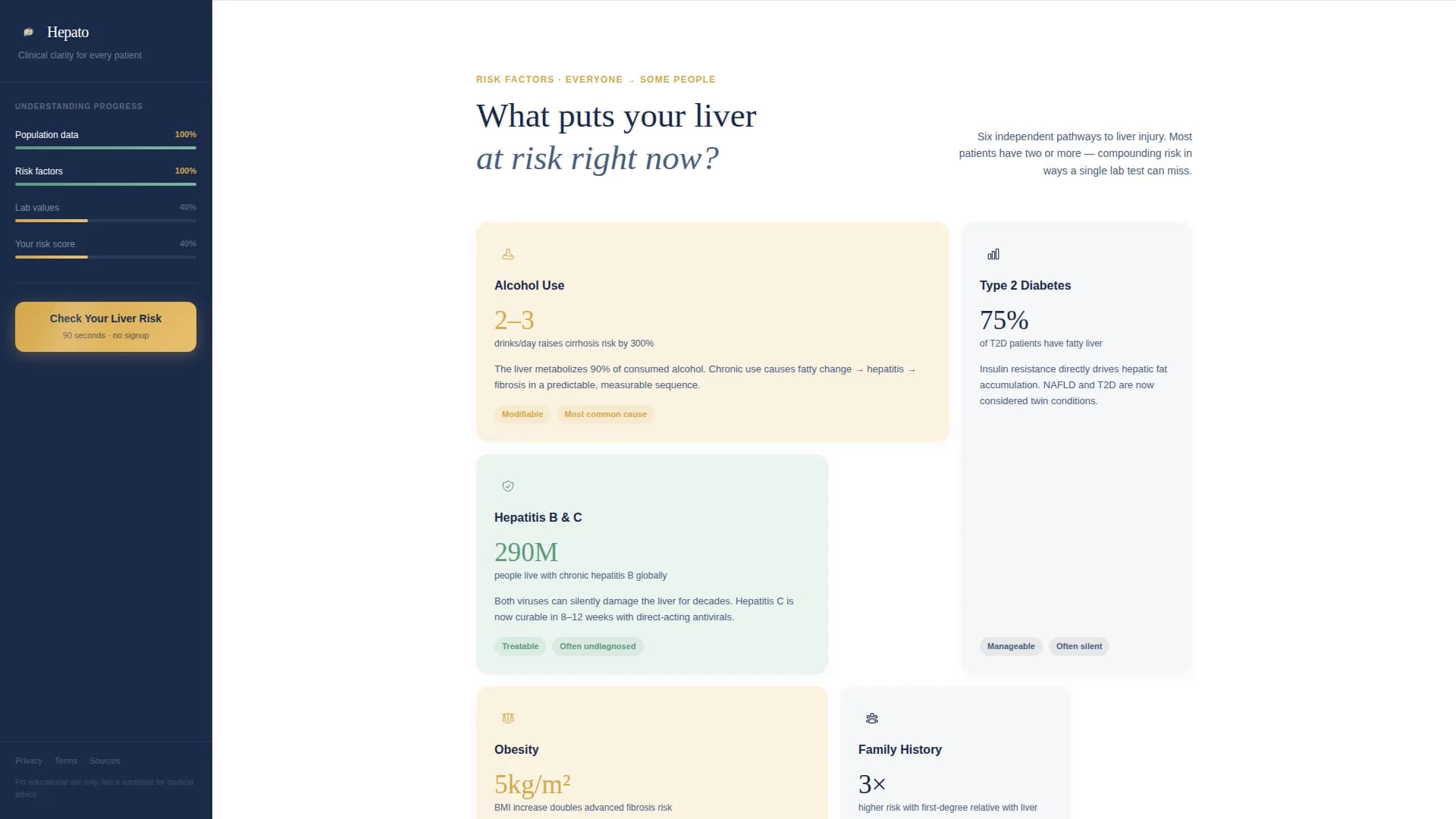 Liver Disease Care Education Website Template
