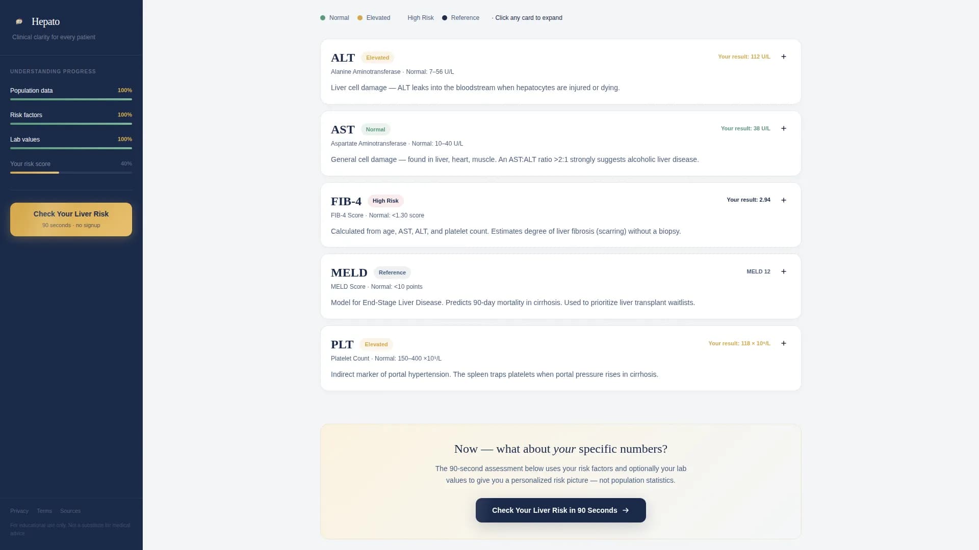 Liver Disease Care Education Website Template