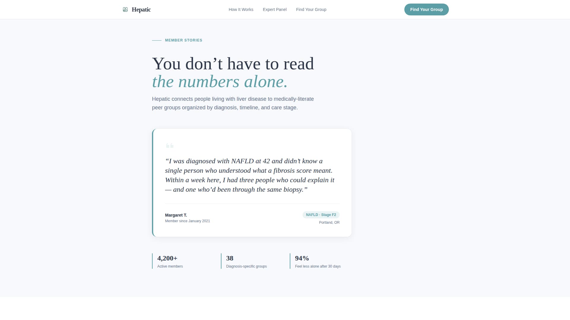 Liver Disease Care Professional Website Template