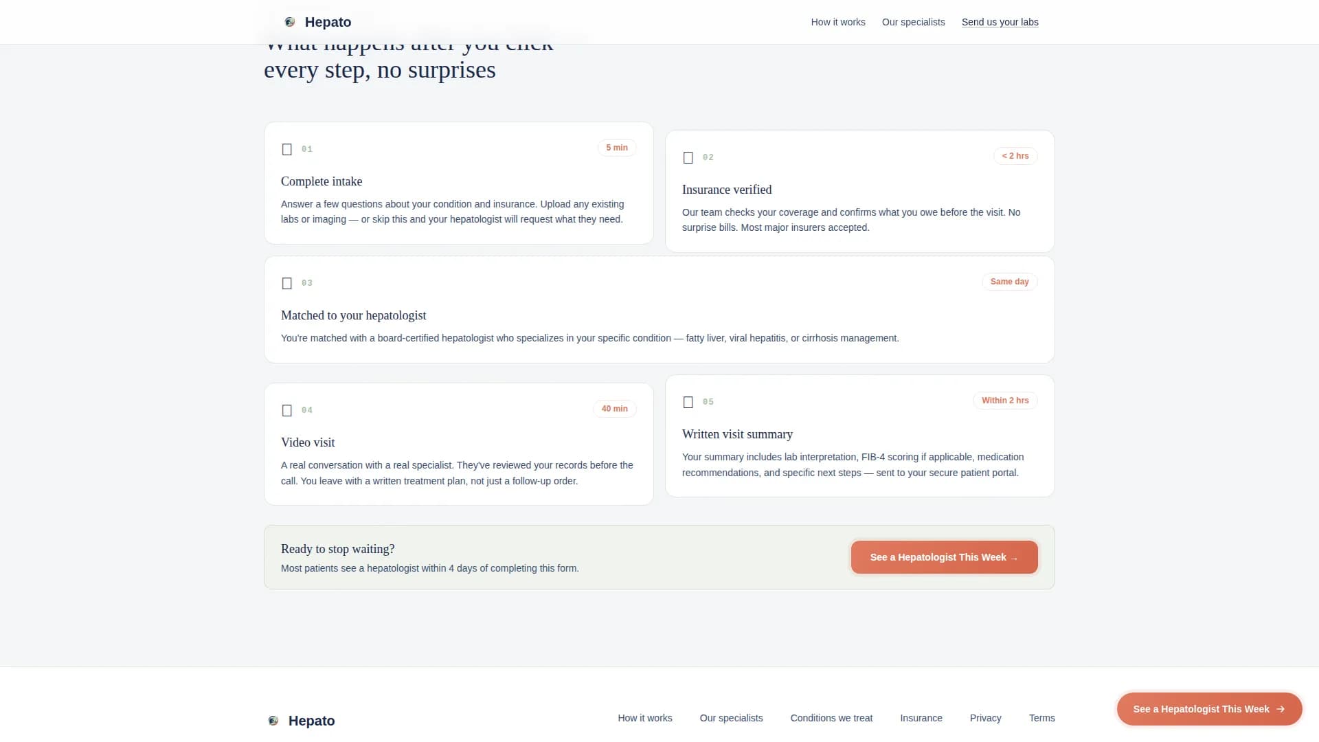 Liver Disease Care Booking Website Template