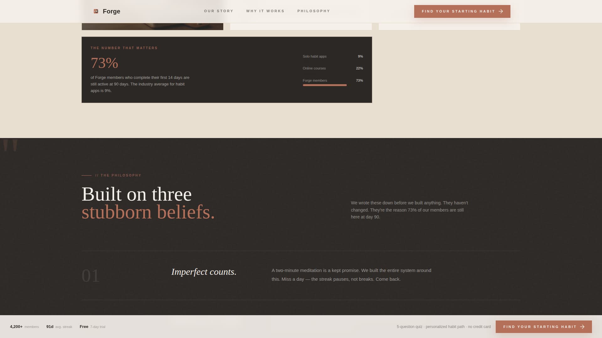 Forge - Intentional Habitbuilding Landing Page Template