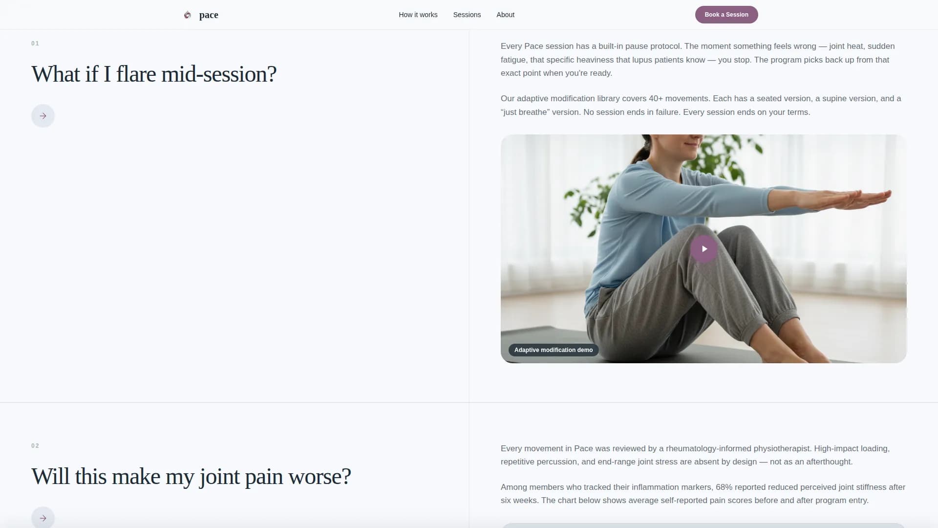 Lupus Care Booking Website Template