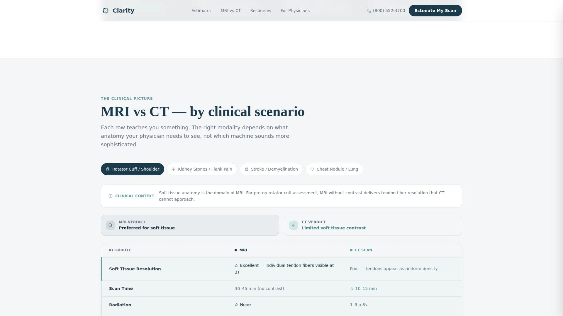 Diagnostic Lab & Imaging Cost Calculator Website Template