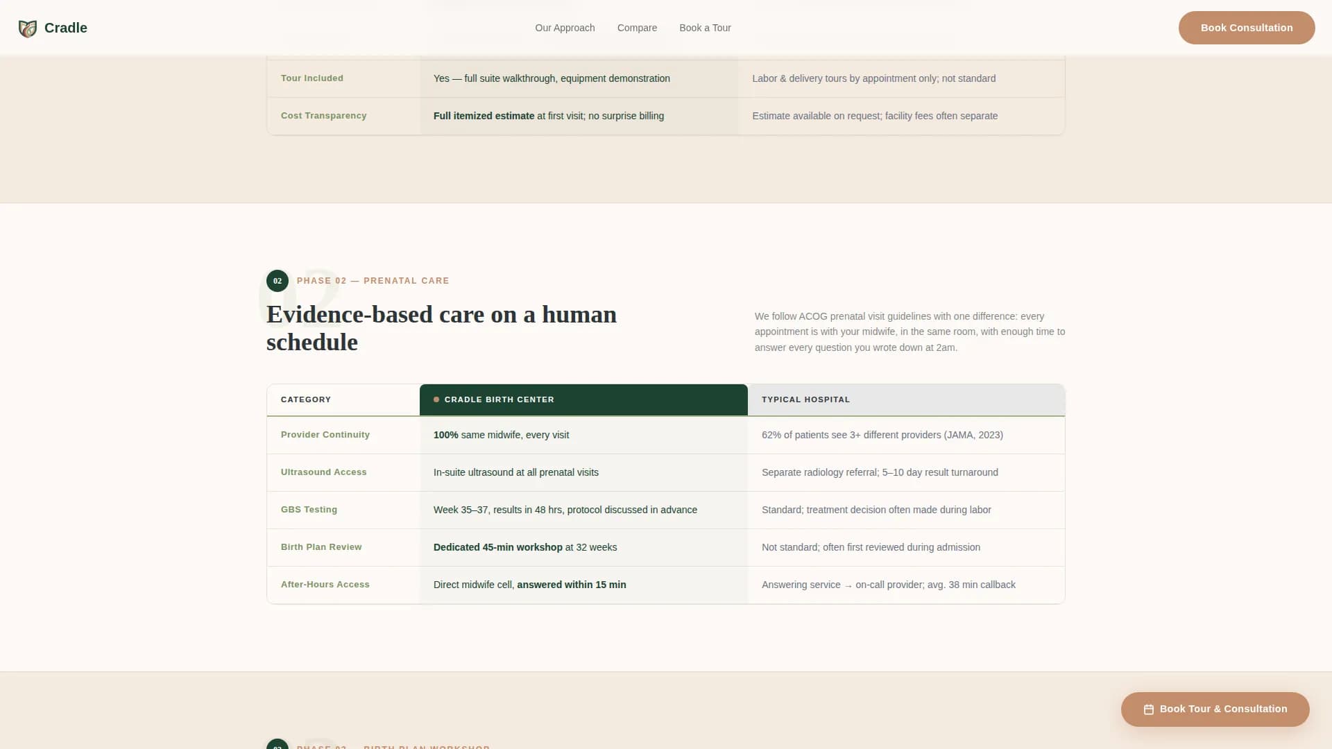 Women's Health & OB-GYN Specialist Booking Website Template