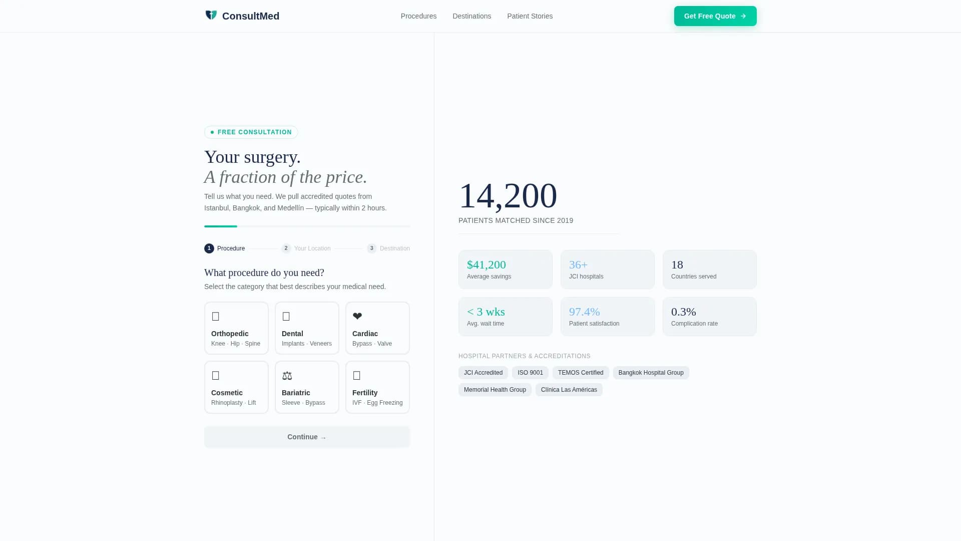 Consult - Precision Medical Tourism Landing Page Template