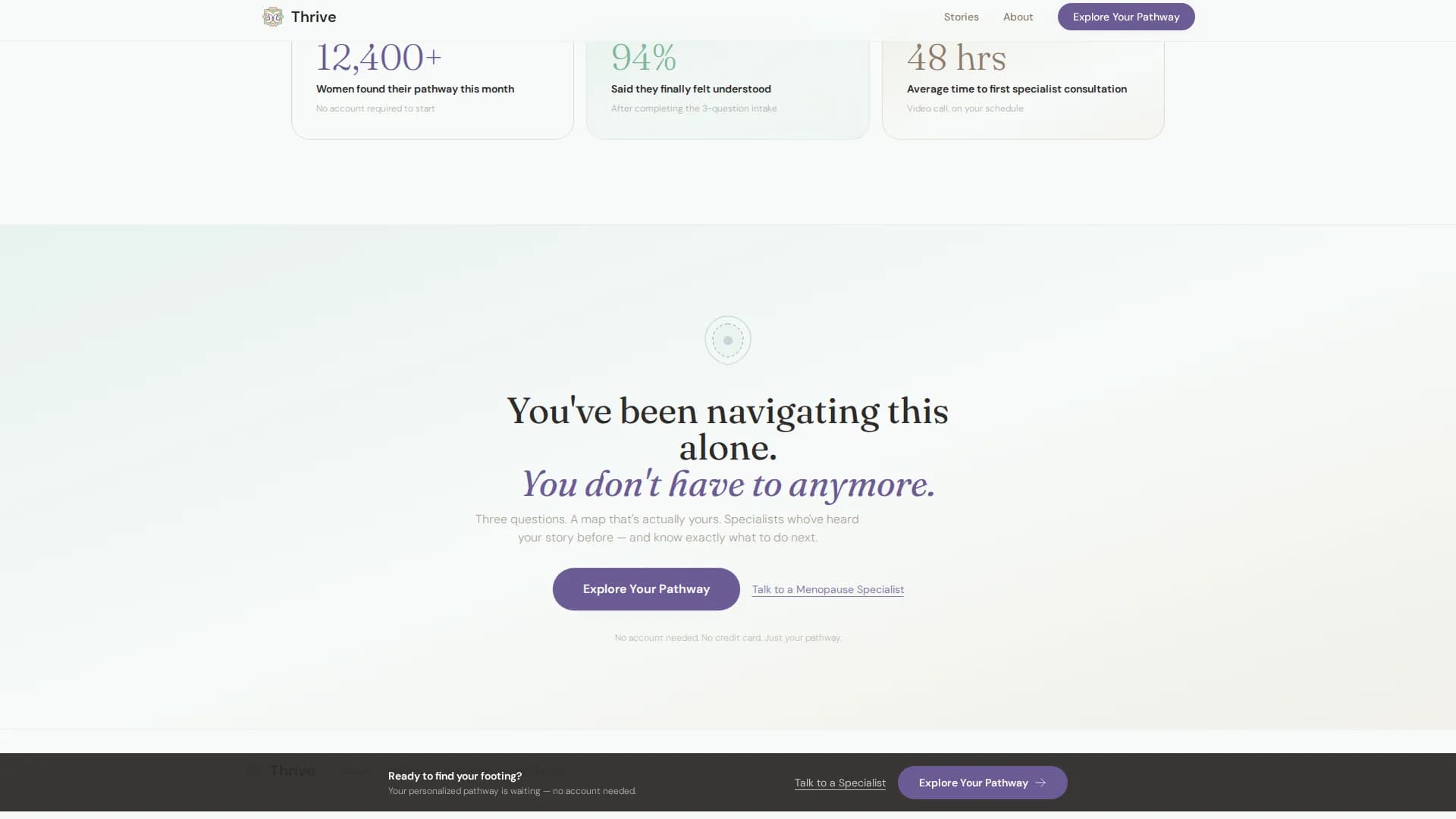 Menopause Care Reviews Website Template