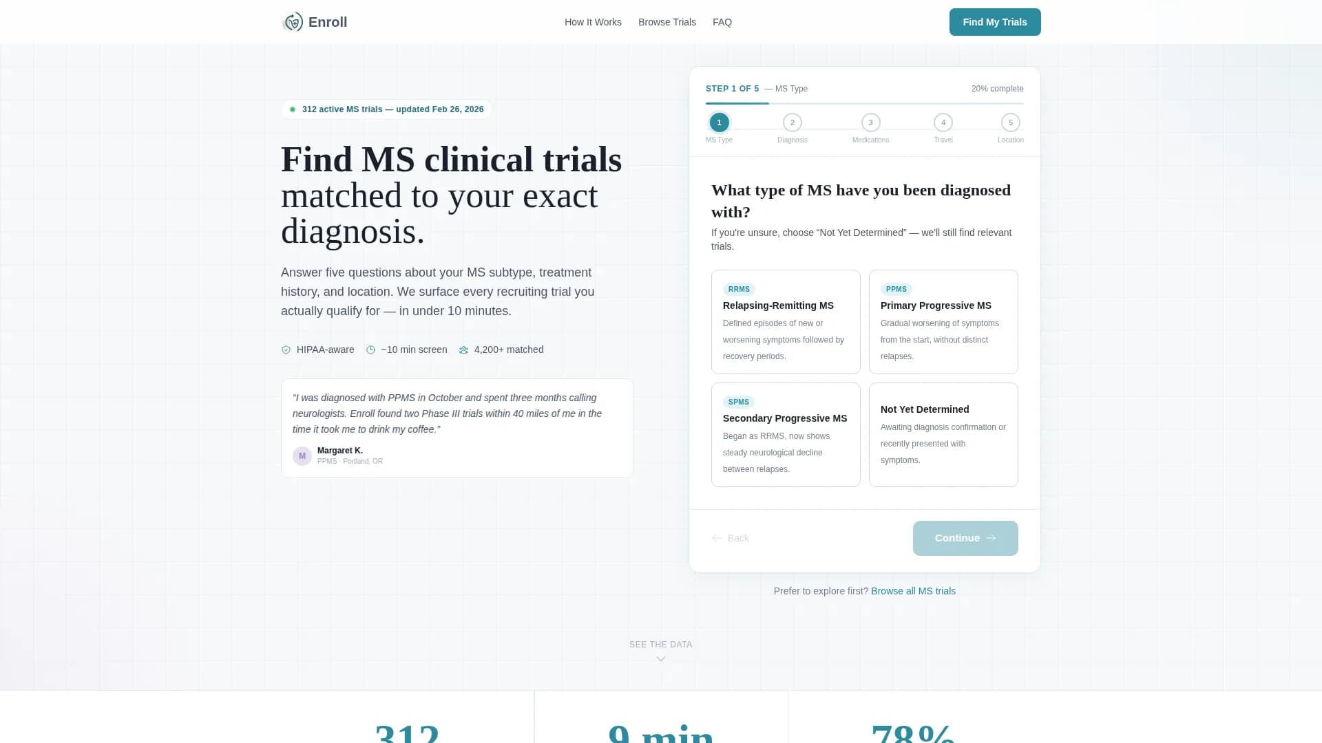 Multiple Sclerosis Care Complete Professional Website Template