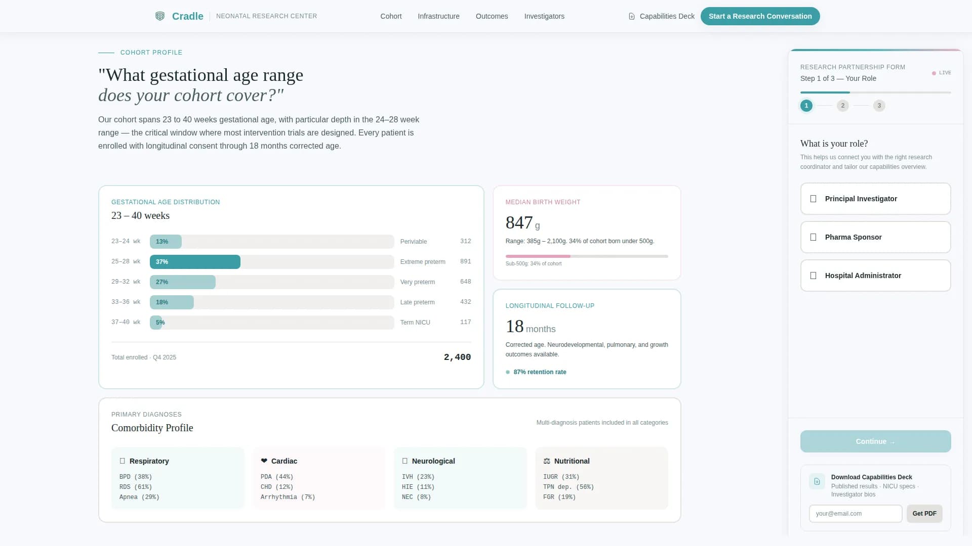 Neonatology Medicine FAQ Website Template