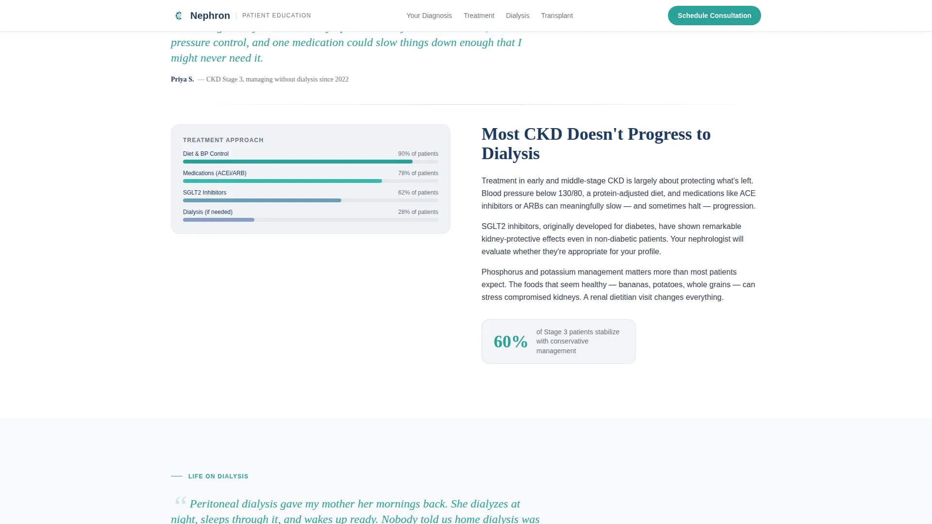 Nephrologist Specialist Booking Website Template