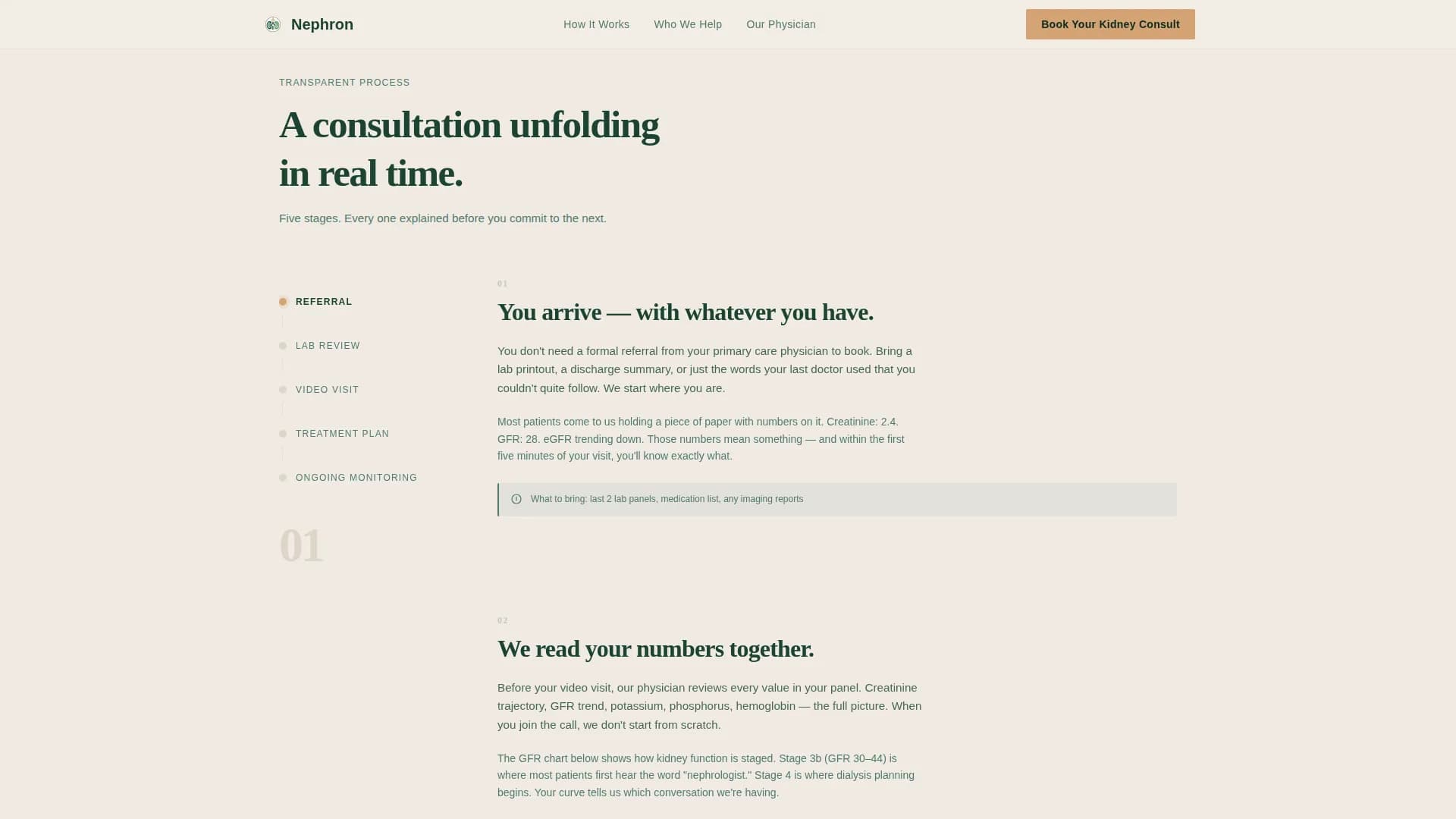 Nephrologist Complete Booking Website Template