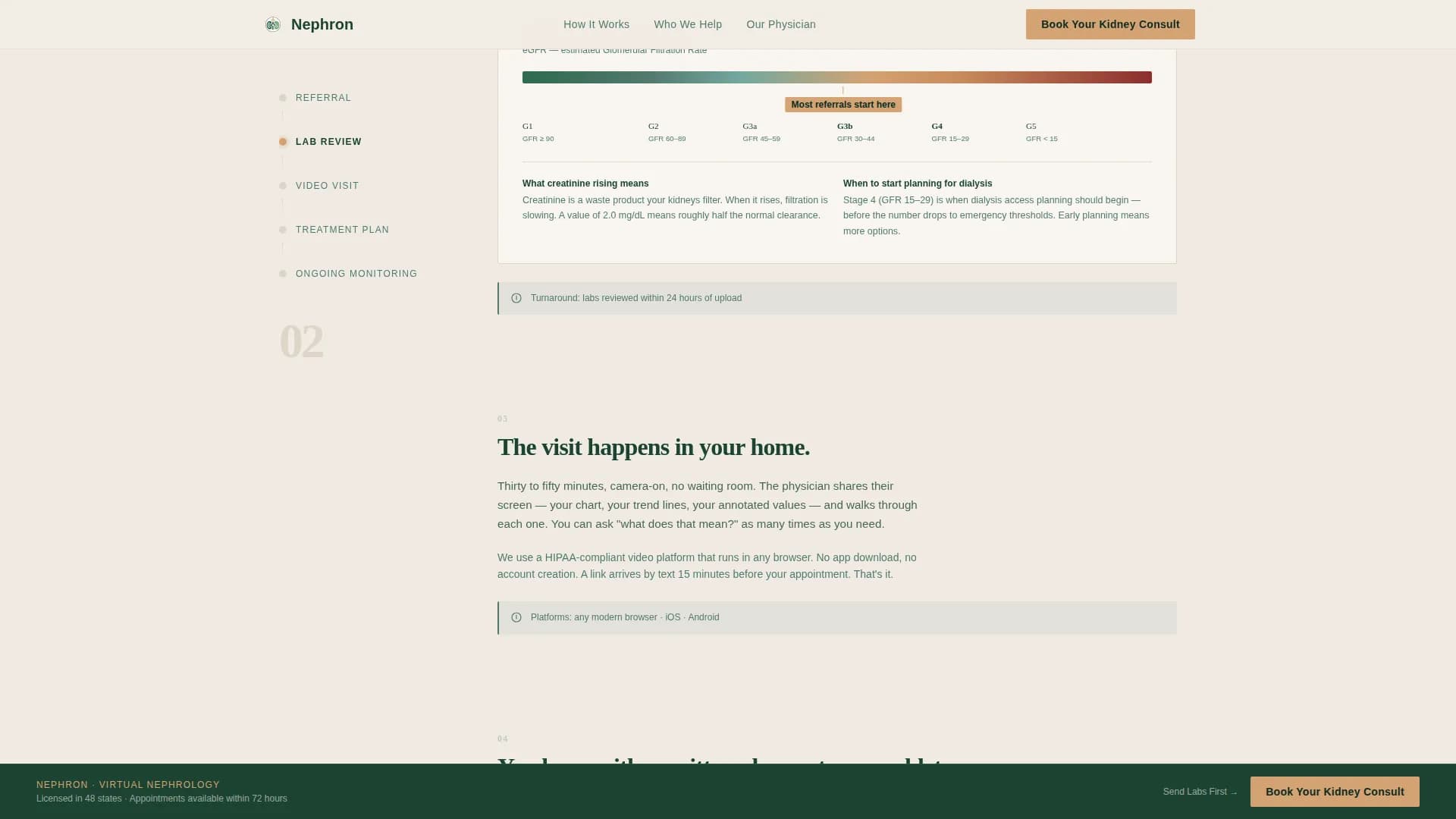Nephrologist Complete Booking Website Template