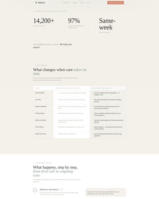 Nephrology Medicine Booking Website Template