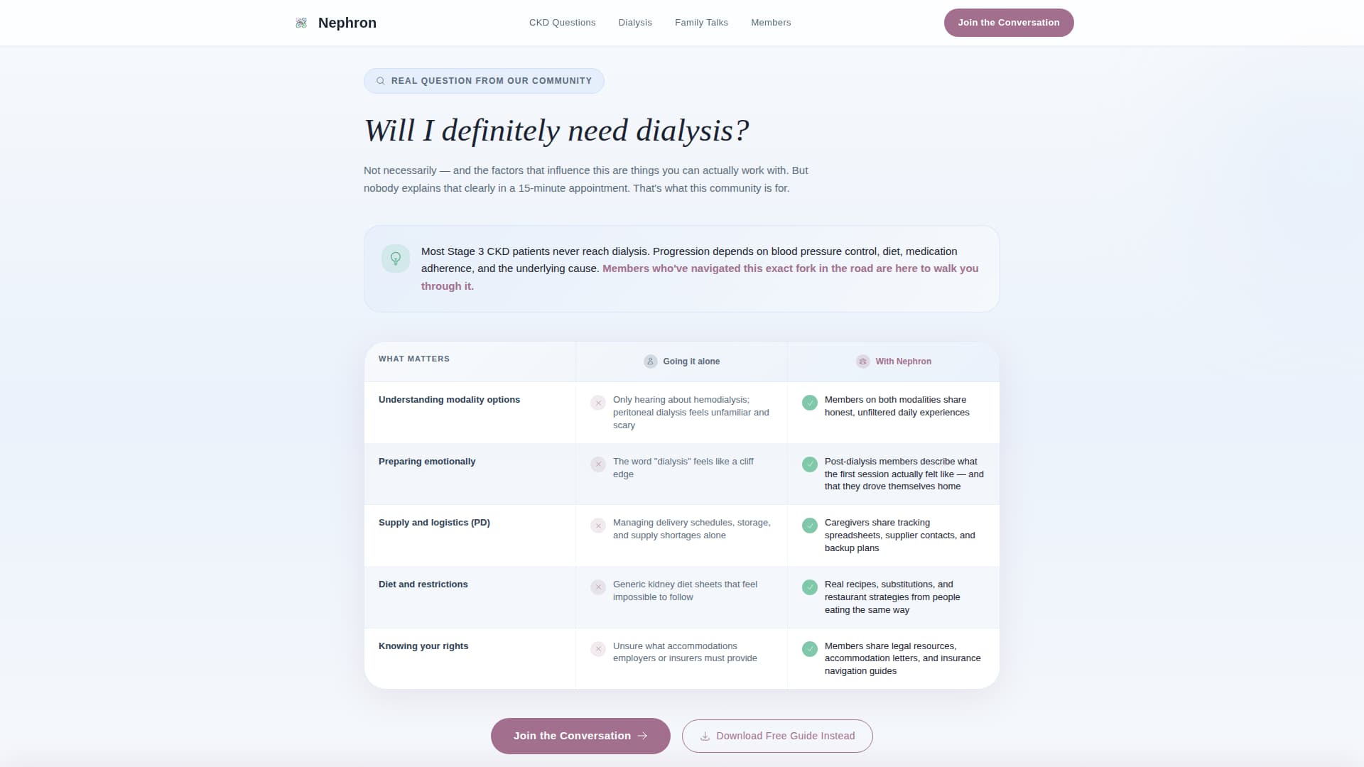 Nephron - Healing Nephrology Landing Page Template