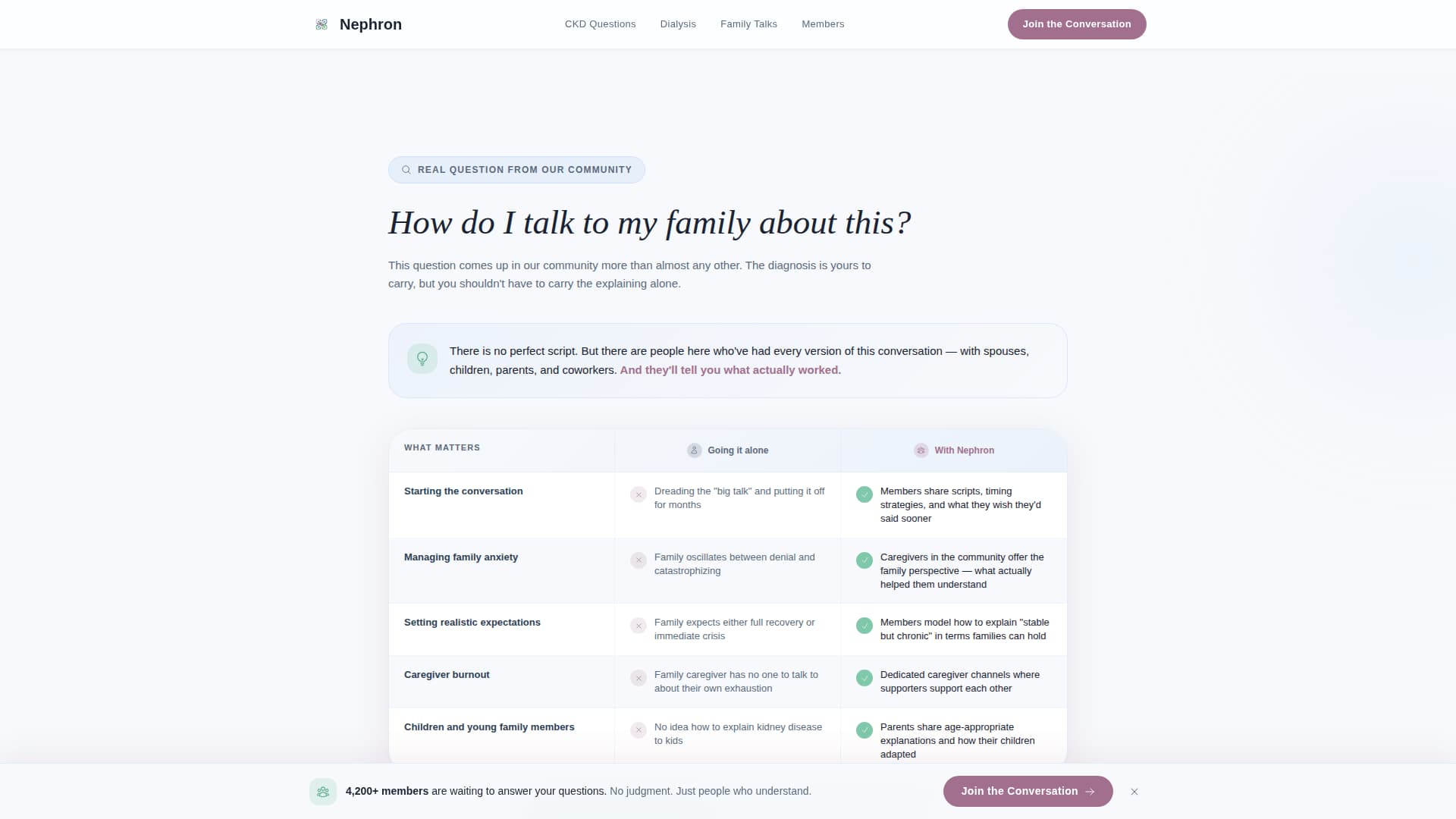 Nephron - Healing Nephrology Landing Page Template