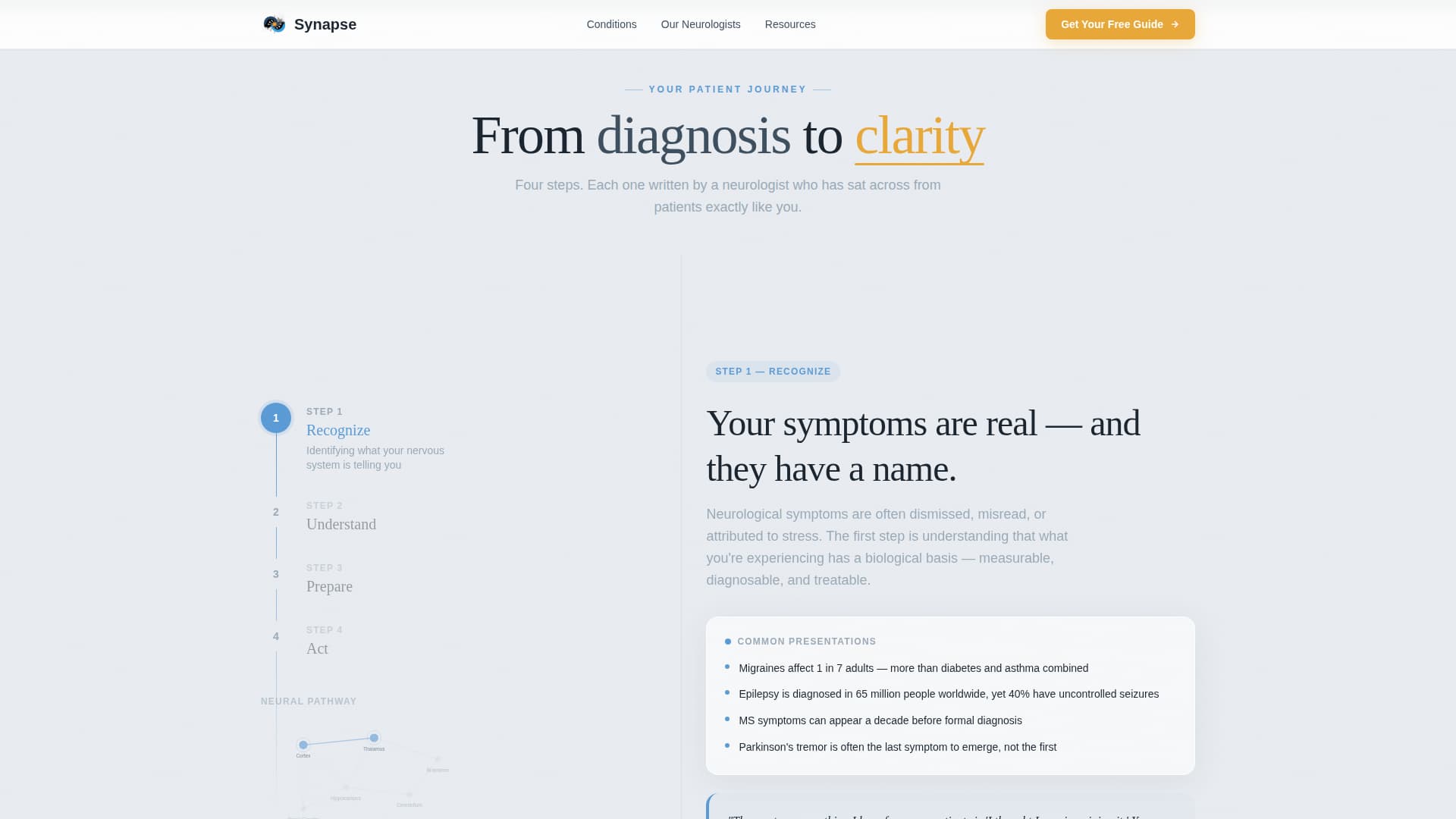 Cerebrum — Expert Neurology Specialist Landing Page Template